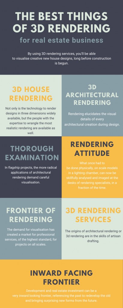 Innovative 3D Rendering
