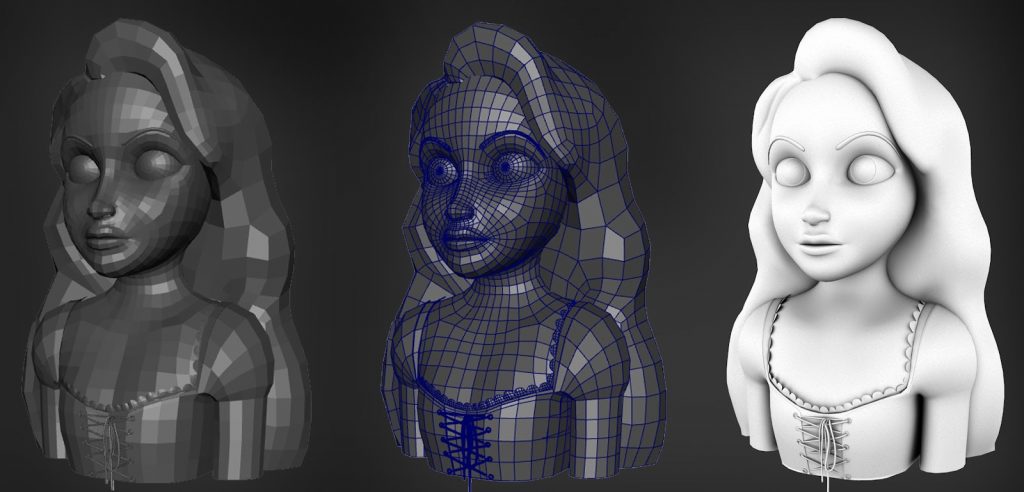 3D Modeling in 3d animation