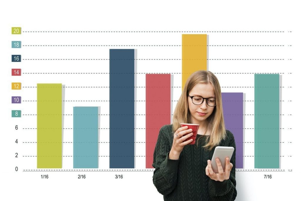 Android Demographics vs iOS Demographics