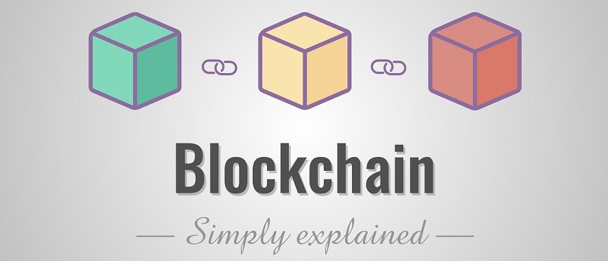 Blockchain explained